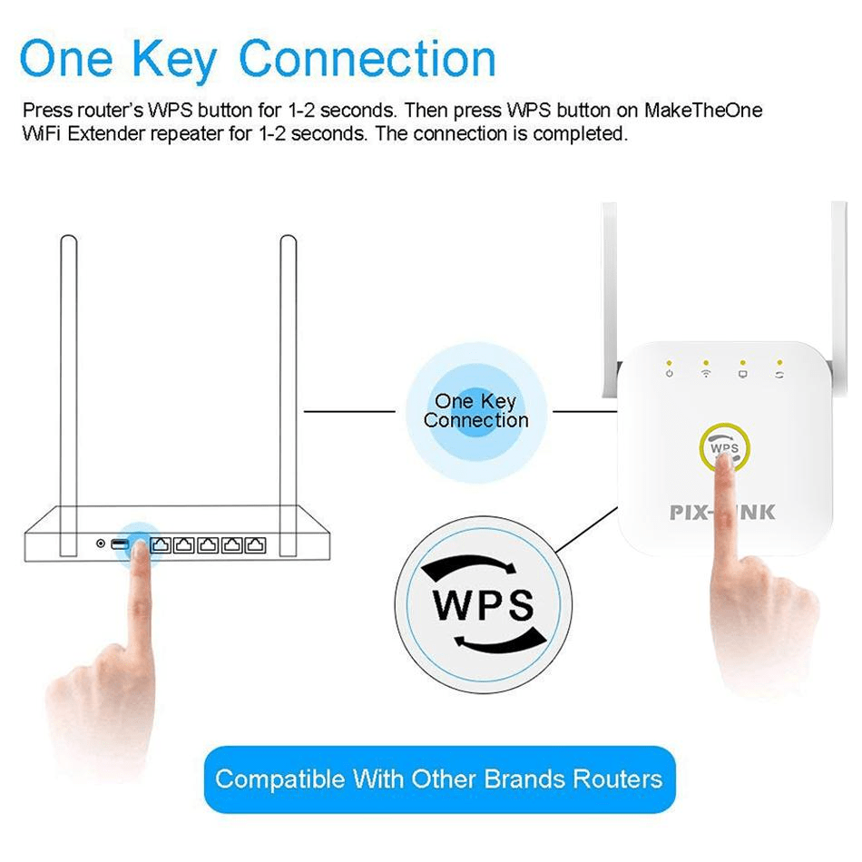 усилвател-на-wifi-Pix-Link-WR25 усилвател-на-wifi-Pix-Link-WR25